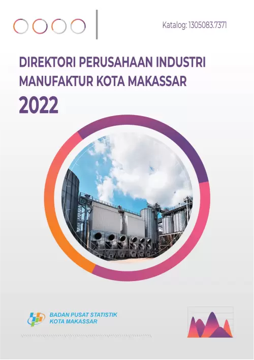 Direktori Perusahaan Industri Manufaktur Kota Makassar 2022