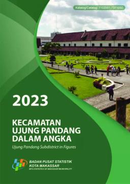 Ujung Pandang Subdistrict In Figures 2023