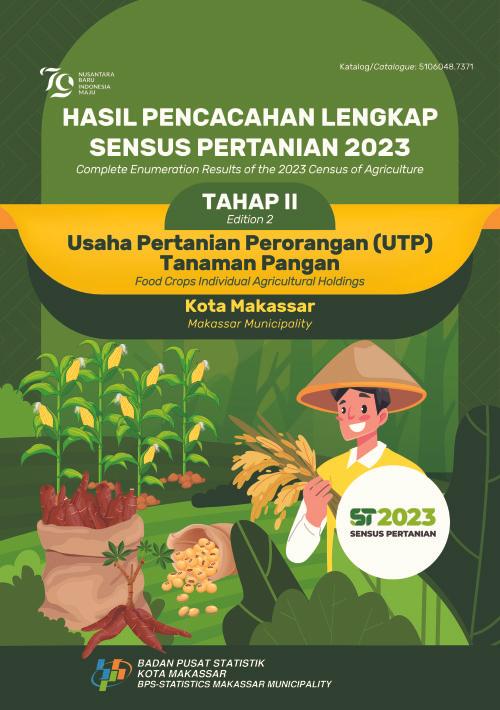 Hasil Pencacahan Lengkap Sensus Pertanian 2023 - Tahap II: Usaha Pertanian Perorangan (UTP) Tanaman Pangan Kota Makassar