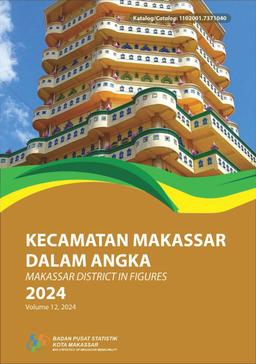 Makassar District In Figures 2024