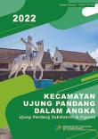 Kecamatan Ujung Pandang Dalam Angka 2022