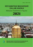 Makassar Subdistrict In Figures 2021