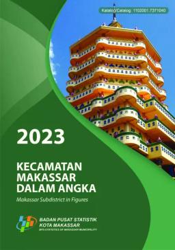 Kecamatan Makassar Dalam Angka 2023