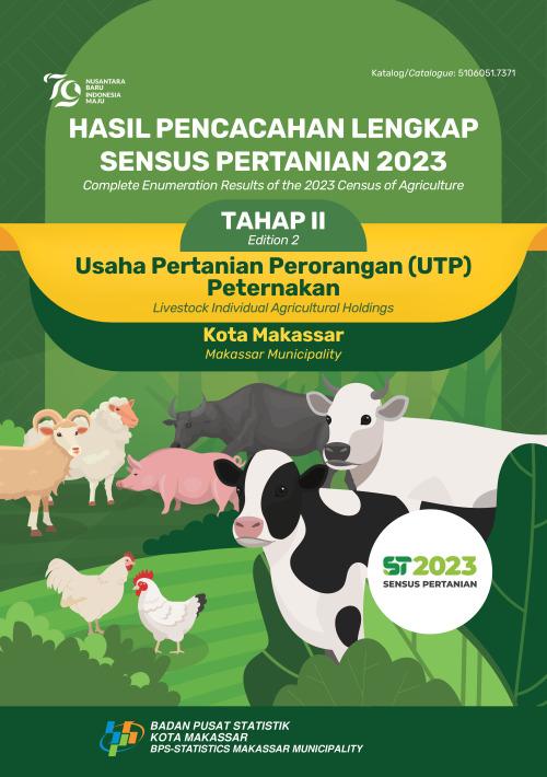 Hasil Pencacahan Lengkap Sensus Pertanian 2023 - Tahap II: Usaha Pertanian Perorangan (UTP) Peternakan Kota Makassar