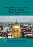 Makassar Subdistrict in Figures 2020