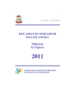 Kecamatan Makassar Dalam Angka 2011