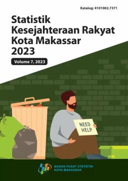 Statistik Kesejahteraan Rakyat Kota Makassar 2023