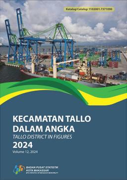 Kecamatan Tallo Dalam Angka 2024