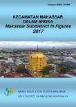 Makassar Subdistrict In Figures 2017