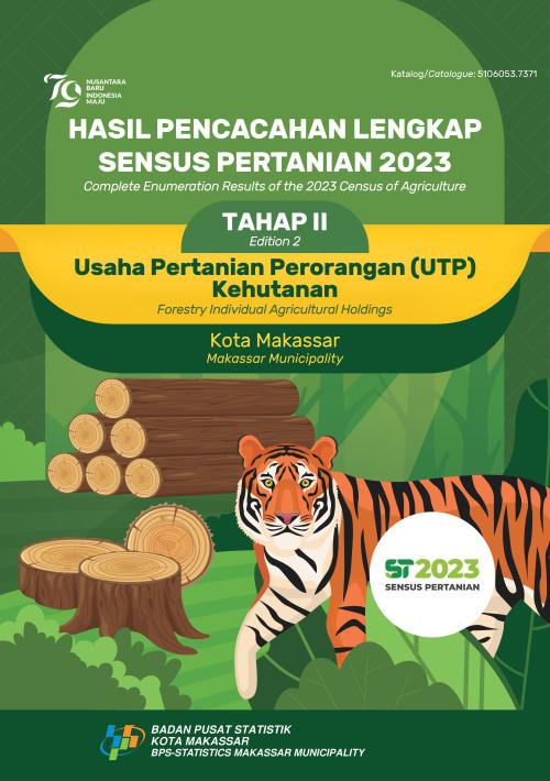 Hasil Pencacahan Lengkap Sensus Pertanian 2023 - Tahap II: Usaha Pertanian Perorangan (UTP) Kehutanan Kota Makassar