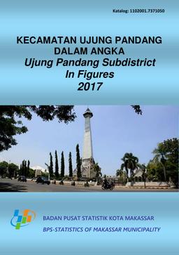 Ujung Pandang Subdistrict In Figures 2017