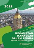 Kecamatan Makassar Dalam Angka 2022