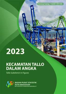 Kecamatan Tallo Dalam Angka 2023