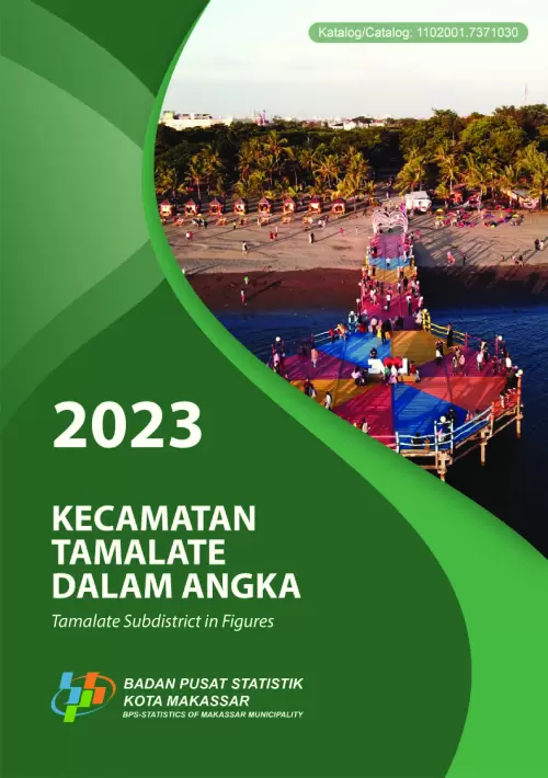 Kecamatan Tamalate Dalam Angka 2023