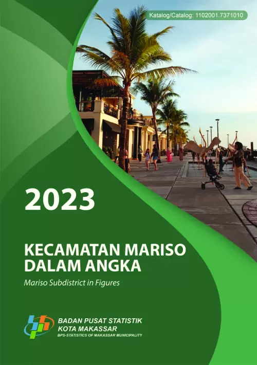 Kecamatan Mariso Dalam Angka 2023