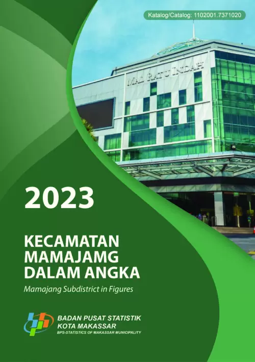 Kecamatan Mamajang Dalam Angka 2023
