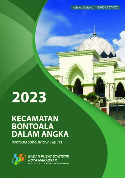 Kecamatan Bontoala Dalam Angka 2023