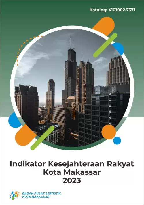 Indikator Kesejahteraan Rakyat Kota Makassar 2023